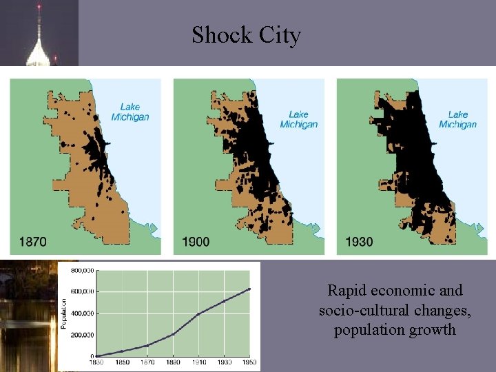 Shock City Rapid economic and socio-cultural changes, population growth Shock City Rapid economic and socio-cultural changes, population growth