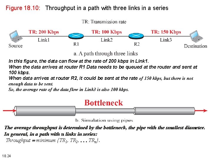 Figure 18. 10: Throughput in a path with three links in a series In Figure 18. 10: Throughput in a path with three links in a series In