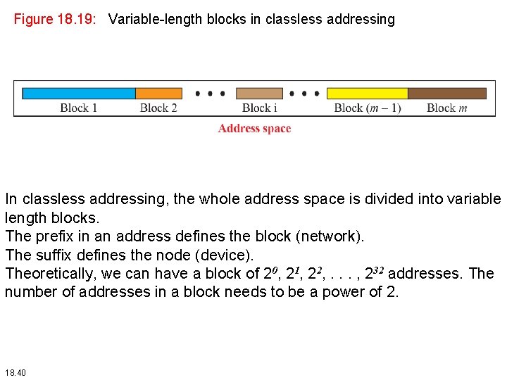 Figure 18. 19: Variable-length blocks in classless addressing In classless addressing, the whole address Figure 18. 19: Variable-length blocks in classless addressing In classless addressing, the whole address