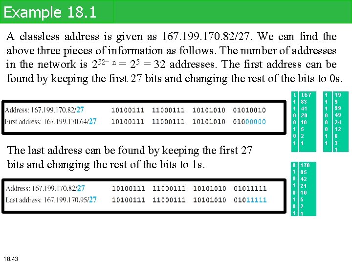 Example 18. 1 A classless address is given as 167. 199. 170. 82/27. We Example 18. 1 A classless address is given as 167. 199. 170. 82/27. We