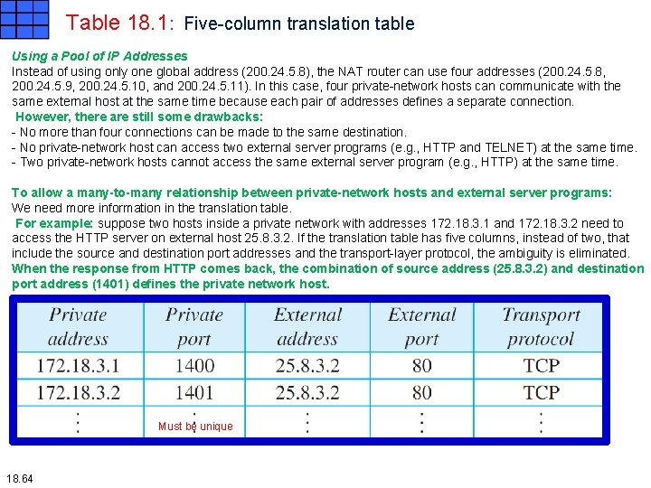 Table 18. 1: Five-column translation table Using a Pool of IP Addresses Instead of Table 18. 1: Five-column translation table Using a Pool of IP Addresses Instead of