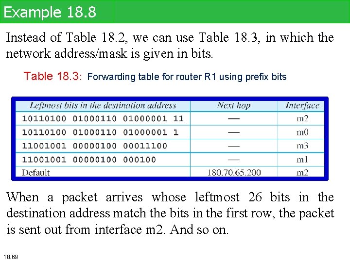 Example 18. 8 Instead of Table 18. 2, we can use Table 18. 3, Example 18. 8 Instead of Table 18. 2, we can use Table 18. 3,