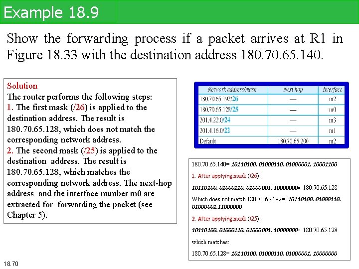 Example 18. 9 Show the forwarding process if a packet arrives at R 1 Example 18. 9 Show the forwarding process if a packet arrives at R 1