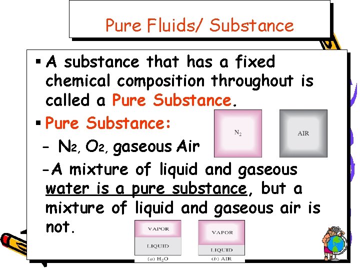 Pure Fluids/ Substance § A substance that has a fixed chemical composition throughout is