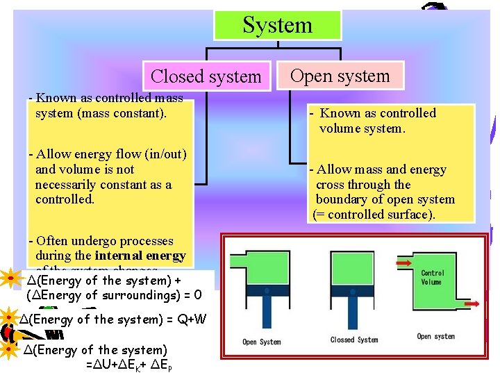 System Closed system - Known as controlled mass system (mass constant). - Allow energy