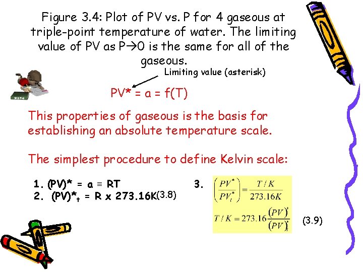 Figure 3. 4: Plot of PV vs. P for 4 gaseous at triple-point temperature