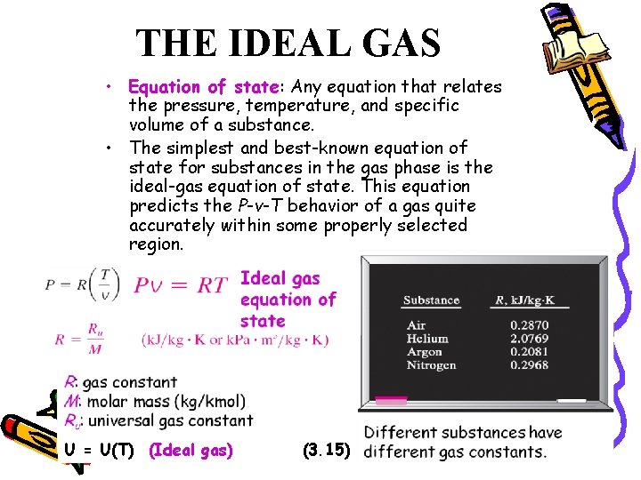 THE IDEAL GAS • Equation of state: Any equation that relates the pressure, temperature,