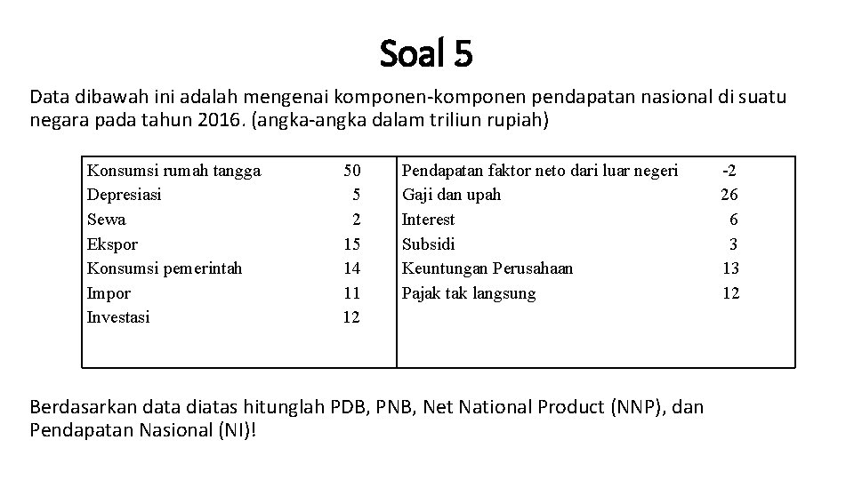 Soal 5 Data dibawah ini adalah mengenai komponen-komponen pendapatan nasional di suatu negara pada Soal 5 Data dibawah ini adalah mengenai komponen-komponen pendapatan nasional di suatu negara pada