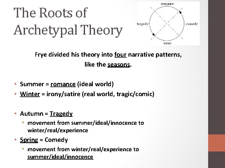 The Roots of Archetypal Theory Frye divided his theory into four narrative patterns, like