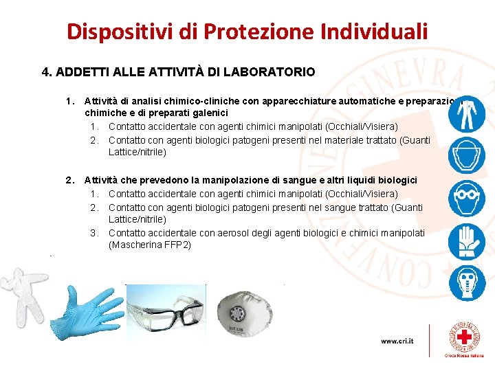 Dispositivi di Protezione Individuali 4. ADDETTI ALLE ATTIVITÀ DI LABORATORIO 1. Attività di analisi