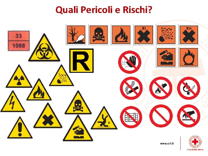 Quali Pericoli e Rischi? 