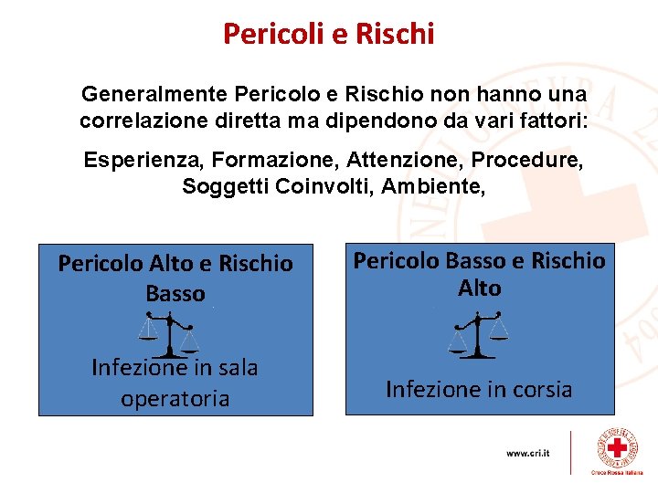 Pericoli e Rischi Generalmente Pericolo e Rischio non hanno una correlazione diretta ma dipendono