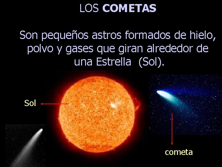 LOS COMETAS Son pequeños astros formados de hielo, polvo y gases que giran alrededor