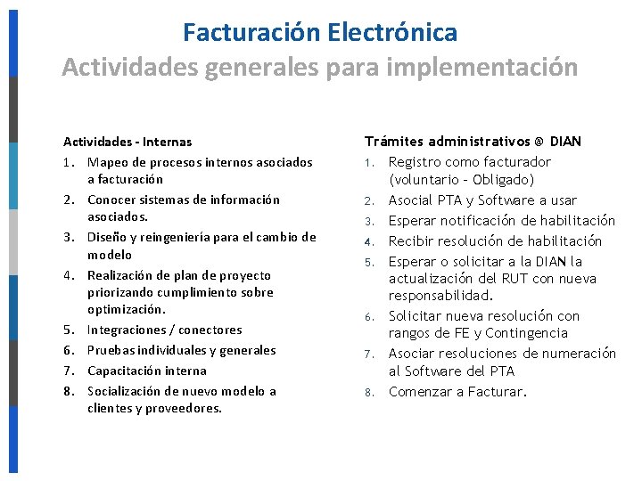 Facturación Electrónica Actividades generales para implementación Actividades - Internas 1. Mapeo de procesos internos