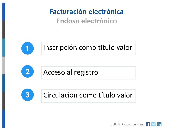 Facturación electrónica Endoso electrónico Inscripción como título valor Acceso al registro Circulación como título