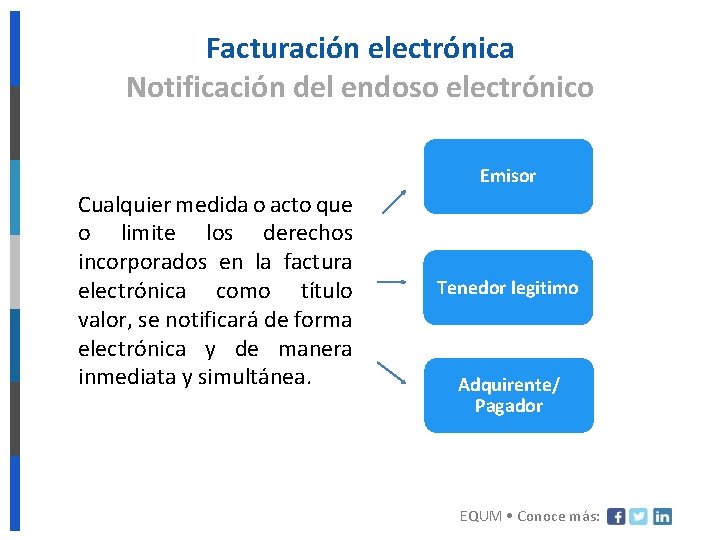 Facturación electrónica Notificación del endoso electrónico Emisor Cualquier medida o acto que o limite