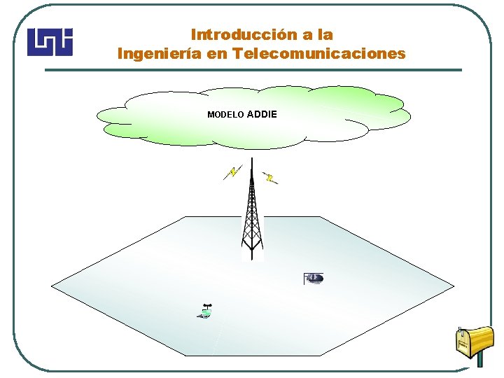 Introducción a la Ingeniería en Telecomunicaciones MODELO ADDIE 