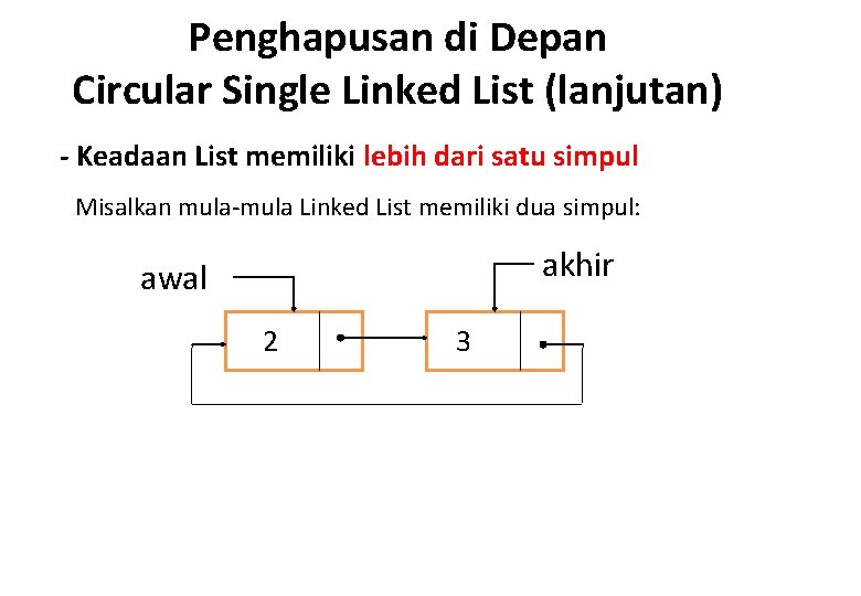 Penghapusan di Depan Circular Single Linked List (lanjutan) - Keadaan List memiliki lebih dari