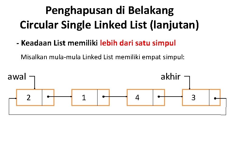 Penghapusan di Belakang Circular Single Linked List (lanjutan) - Keadaan List memiliki lebih dari
