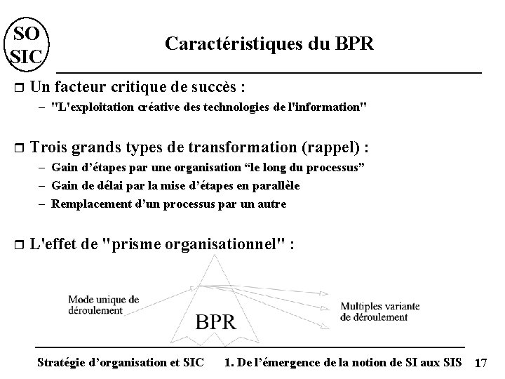SO SIC r Caractéristiques du BPR Un facteur critique de succès : – "L'exploitation