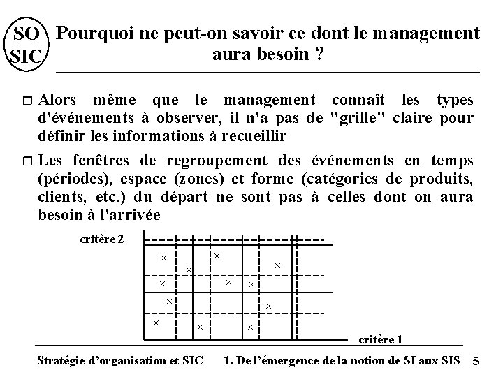 SO Pourquoi ne peut-on savoir ce dont le management aura besoin ? SIC Alors