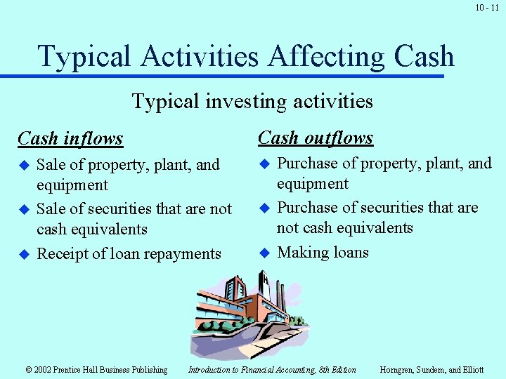 10 - 11 Typical Activities Affecting Cash Typical investing activities Cash outflows Cash inflows