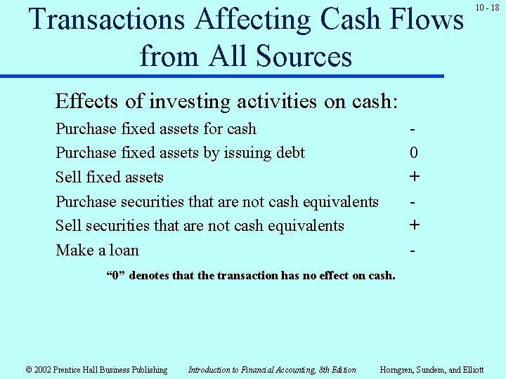Transactions Affecting Cash Flows from All Sources 10 - 18 Effects of investing activities Transactions Affecting Cash Flows from All Sources 10 - 18 Effects of investing activities