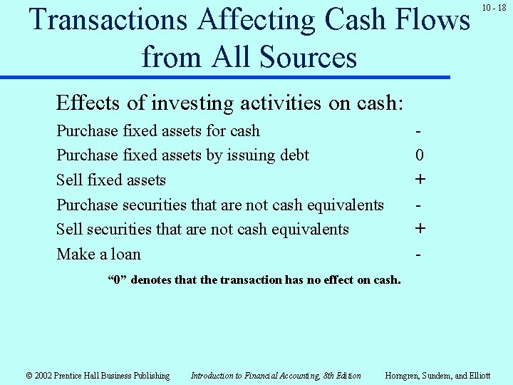 Transactions Affecting Cash Flows from All Sources 10 - 18 Effects of investing activities