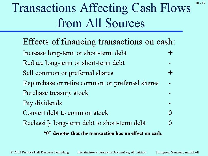Transactions Affecting Cash Flows from All Sources 10 - 19 Effects of financing transactions Transactions Affecting Cash Flows from All Sources 10 - 19 Effects of financing transactions
