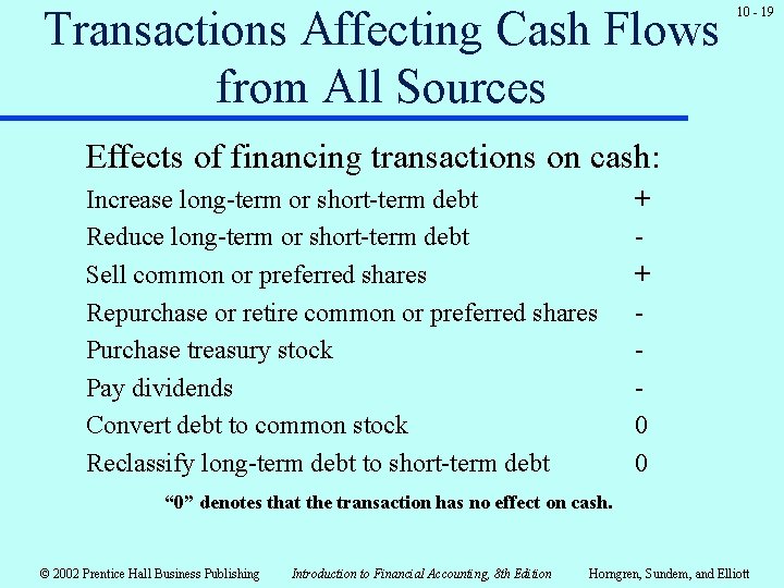 Transactions Affecting Cash Flows from All Sources 10 - 19 Effects of financing transactions