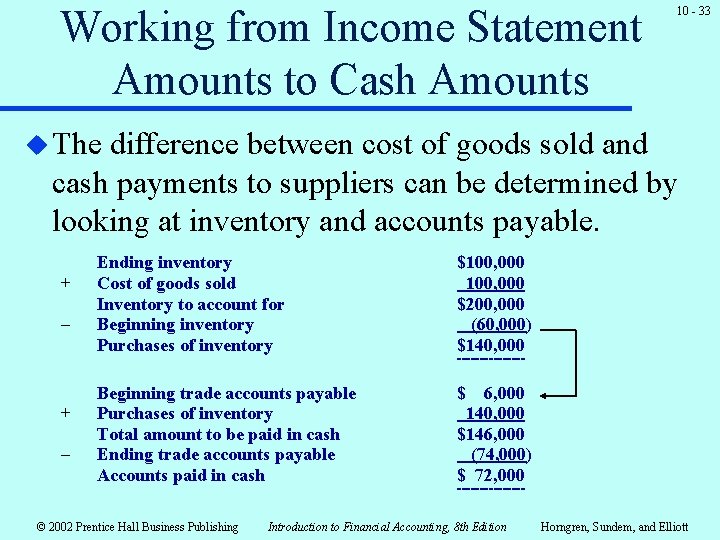 Working from Income Statement Amounts to Cash Amounts 10 - 33 u The difference Working from Income Statement Amounts to Cash Amounts 10 - 33 u The difference