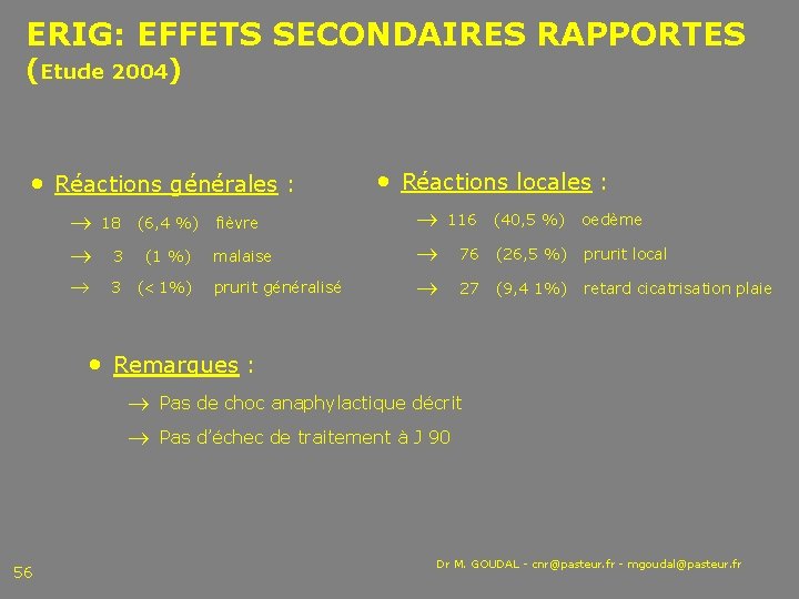 ERIG: EFFETS SECONDAIRES RAPPORTES (Etude 2004) • Réactions générales : • Réactions locales :