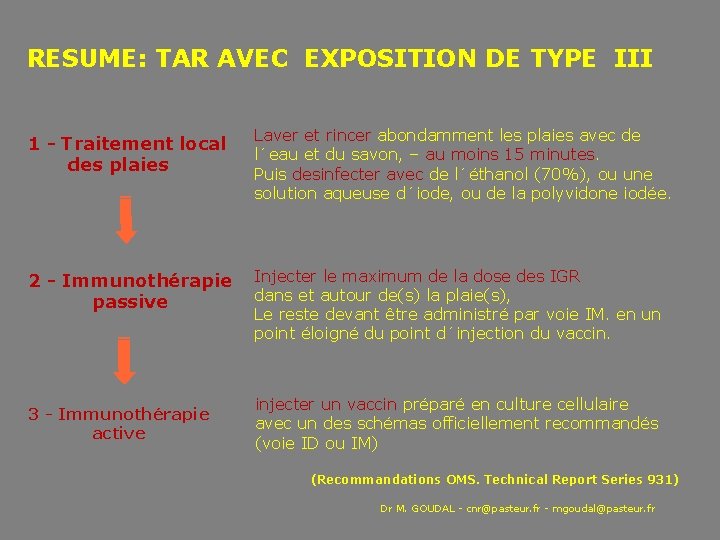 RESUME: TAR AVEC EXPOSITION DE TYPE III 1 - Traitement local des plaies Laver