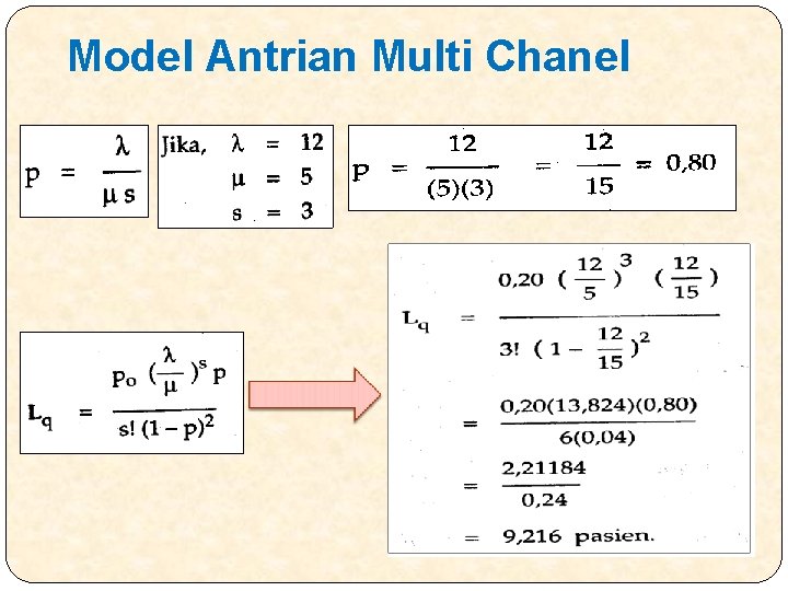 Model Antrian Multi Chanel 