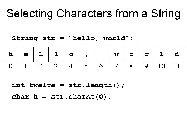Selecting Characters from a String str = "hello, world"; h e l l o