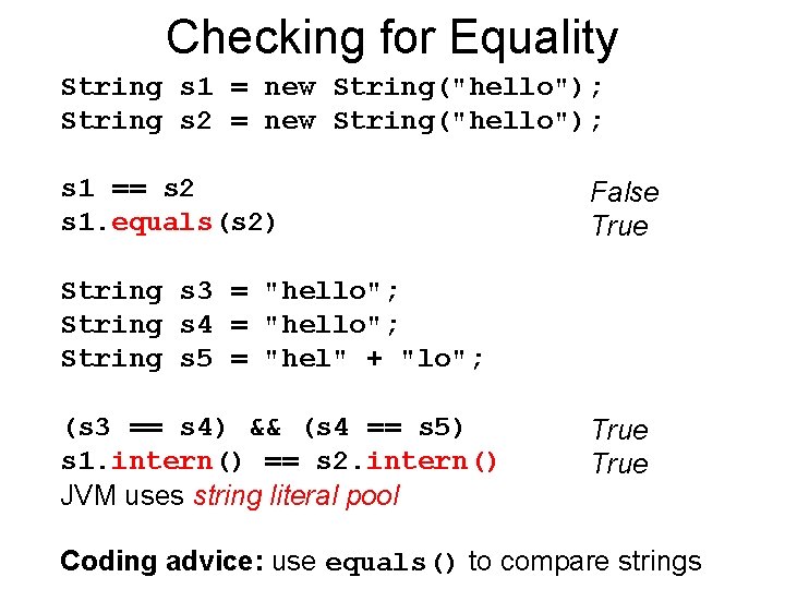 Checking for Equality String s 1 = new String("hello"); String s 2 = new