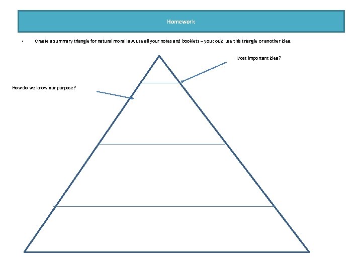 Homework • Create a summary triangle for natural moral law, use all your notes