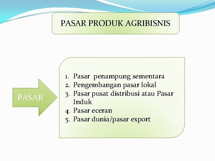 PASAR PRODUK AGRIBISNIS PASAR 1. Pasar penampung sementara 2. Pengembangan pasar lokal 3. Pasar