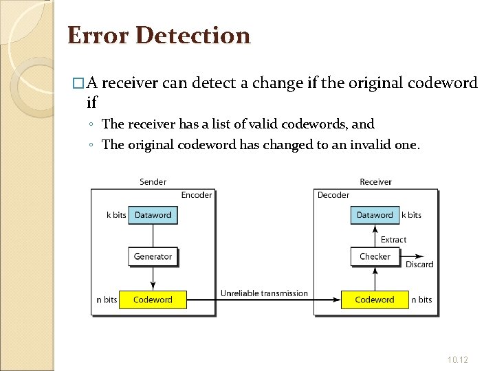 Error Detection �A if receiver can detect a change if the original codeword ◦