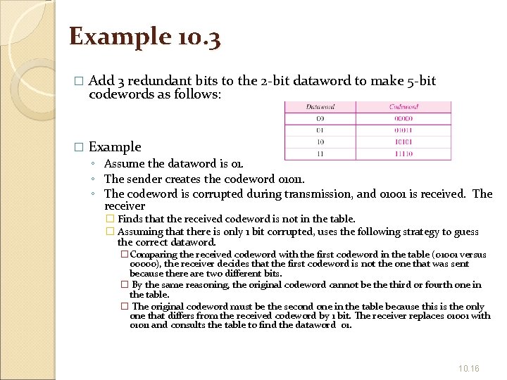 Example 10. 3 � Add 3 redundant bits to the 2 -bit dataword to