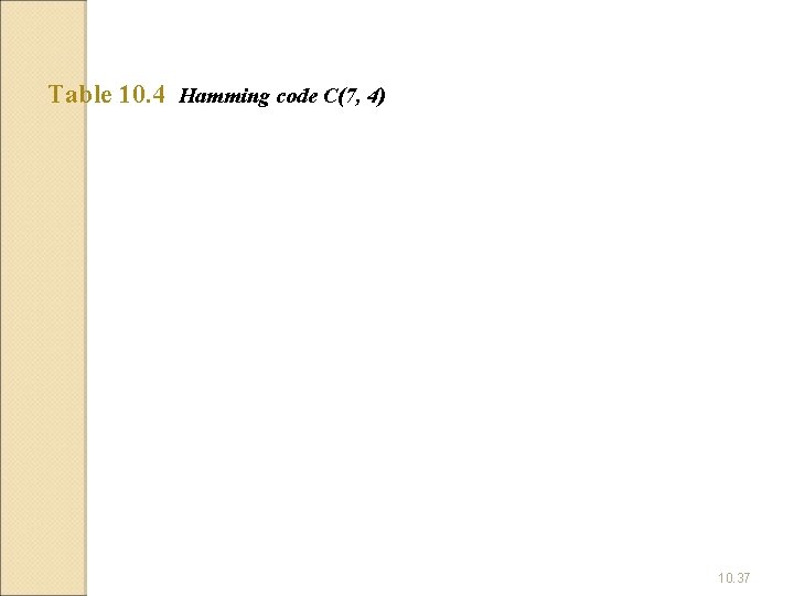 Table 10. 4 Hamming code C(7, 4) 10. 37 