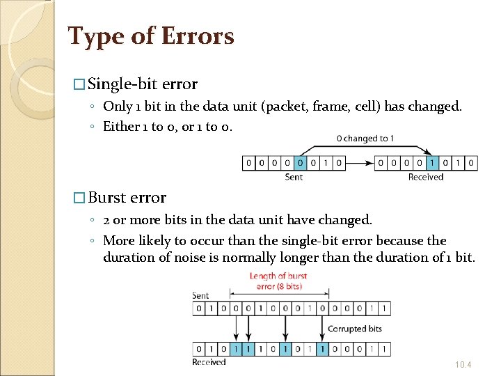 Type of Errors � Single-bit error ◦ Only 1 bit in the data unit