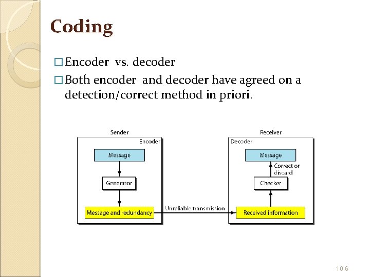 Coding � Encoder vs. decoder � Both encoder and decoder have agreed on a