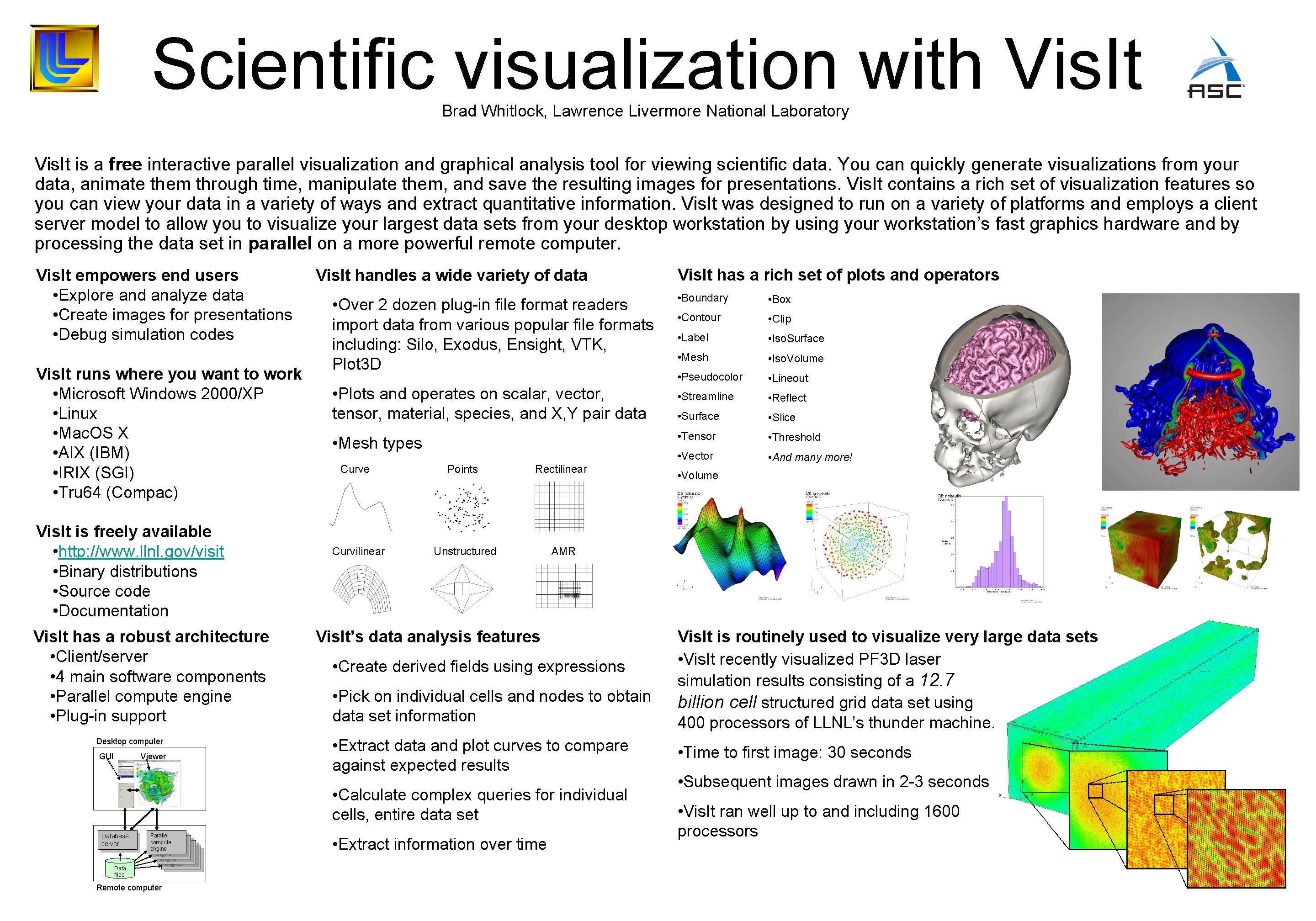 Scientific visualization with Vis. It Brad Whitlock, Lawrence Livermore National Laboratory Vis. It is
