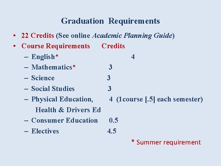 Graduation Requirements • 22 Credits (See online Academic Planning Guide) • Course Requirements Credits