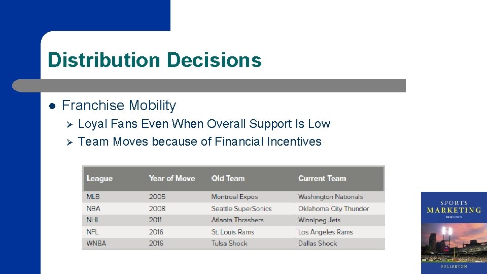 Distribution Decisions l Franchise Mobility Ø Ø Loyal Fans Even When Overall Support Is