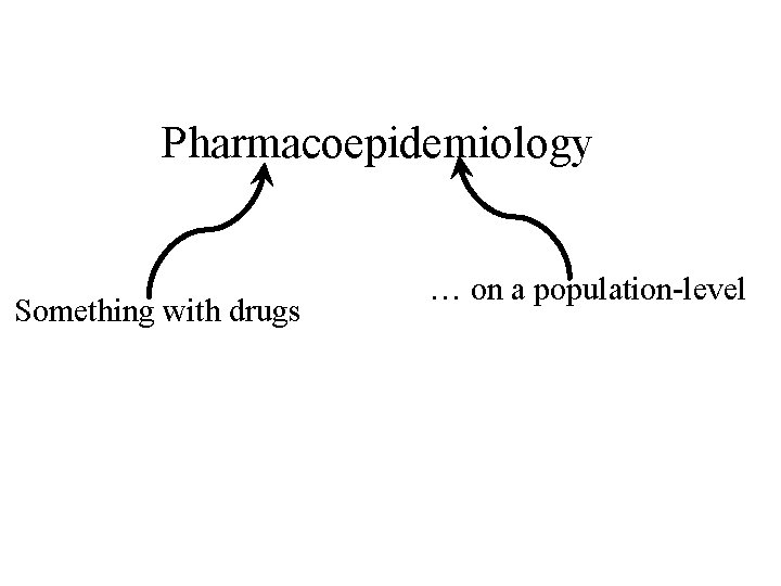 Pharmacoepidemiology Something with drugs … on a population-level 