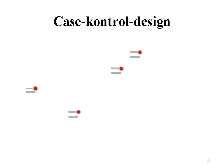 Case-kontrol-design 33 