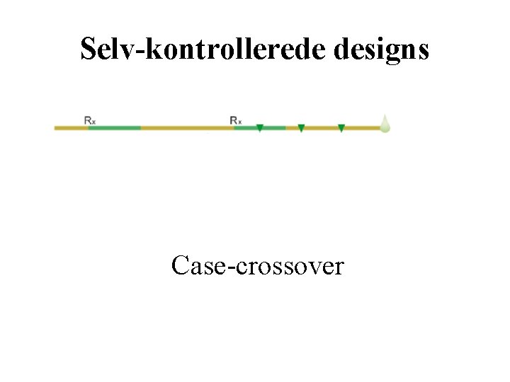 Selv-kontrollerede designs Case-crossover 