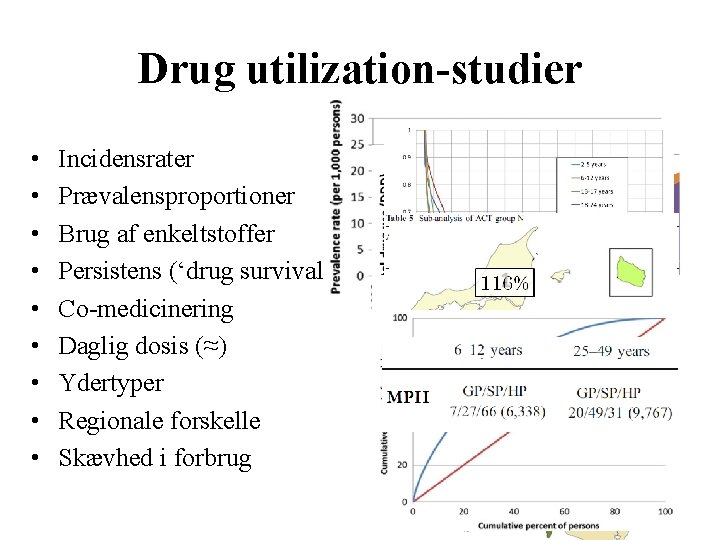 Drug utilization-studier • • • Incidensrater Prævalensproportioner Brug af enkeltstoffer Persistens (‘drug survival’) Co-medicinering